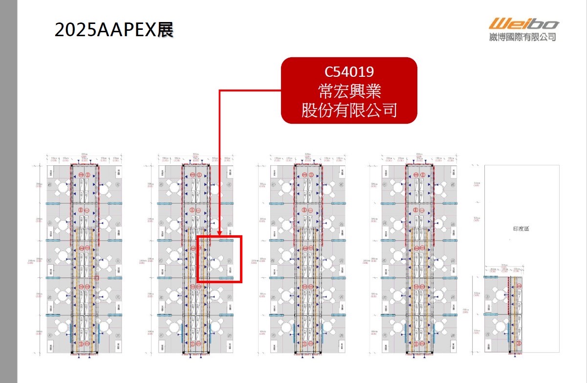 AAPEX 展覽